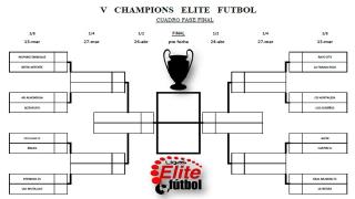 OCTAVOS DE FINAL; V CHAMPIONS ELITEFUTBOL 19-20